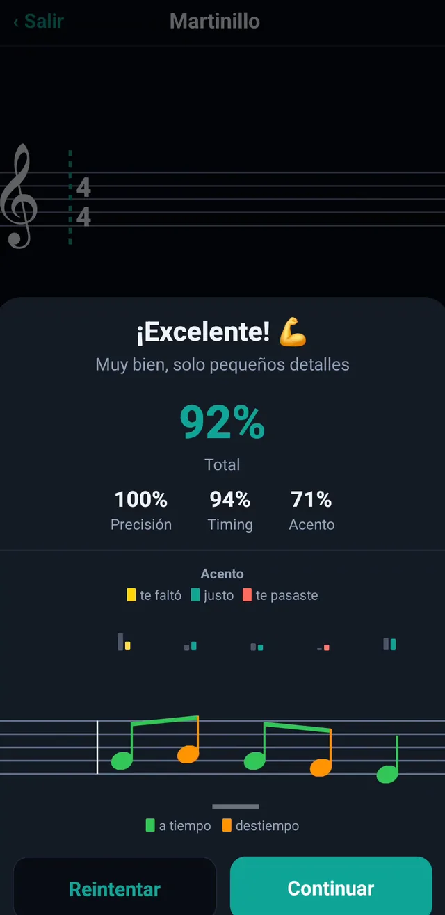 Resultado de una lectura: 92%